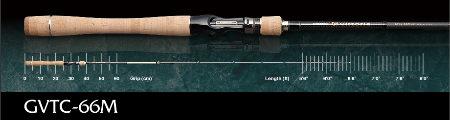спиннинг Graphiteleader, Graphiteleader Vittoria GVTC-66M