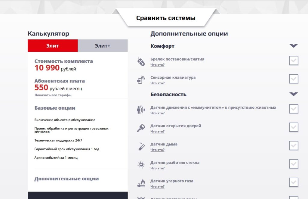 Сколько стоит сигнализация в квартиру от охранного предприятия Аркан