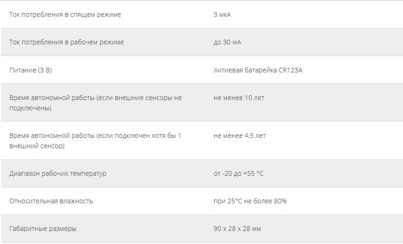 детектор температуры