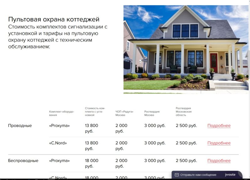 Пультовая охрана коттеджа от компании ПЦН Радуга