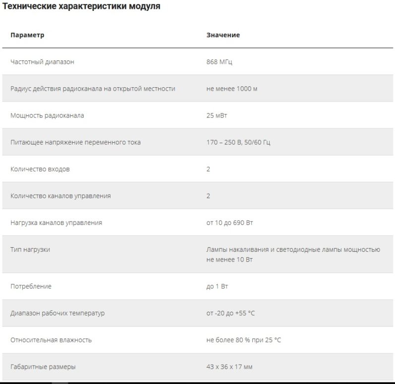 Купить блок управления светом умного дома