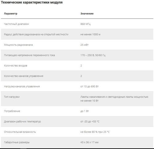 Купить блок управления светом умного дома