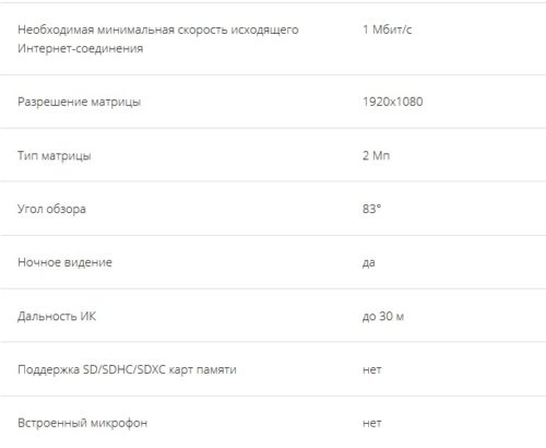 технические характеристики видеокамеры